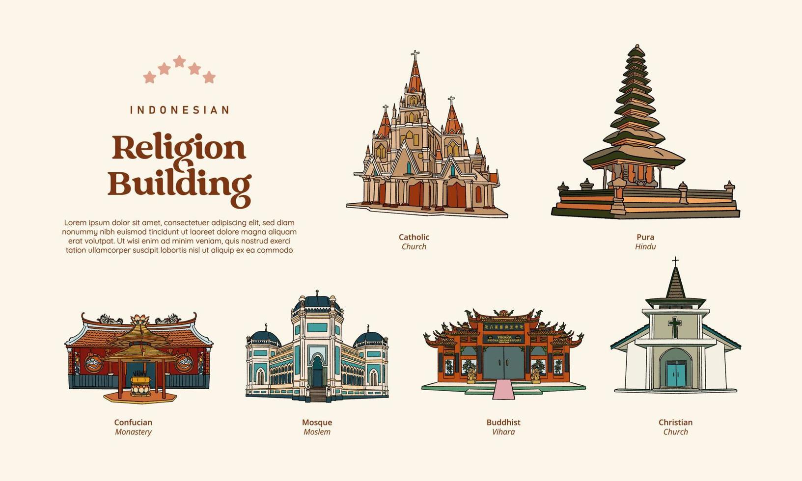 indonesiano religione edificio mano disegnato illustrazione. isolato illustrazione di vario religione edificio vettore