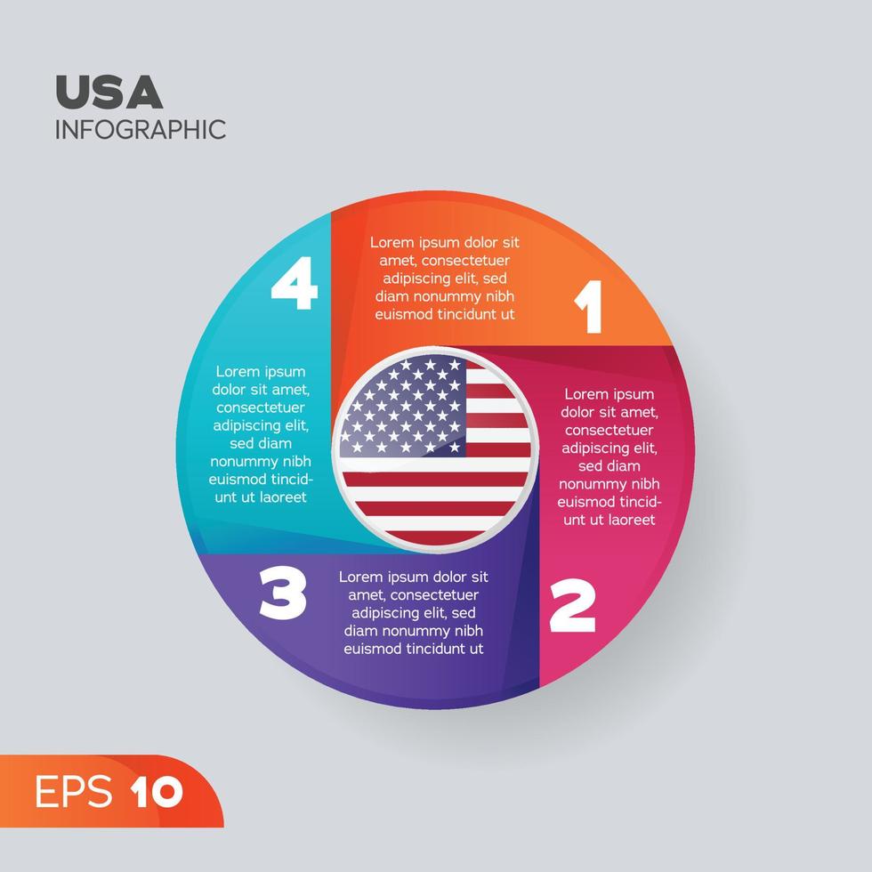 Stati Uniti d'America Infografica elemento vettore