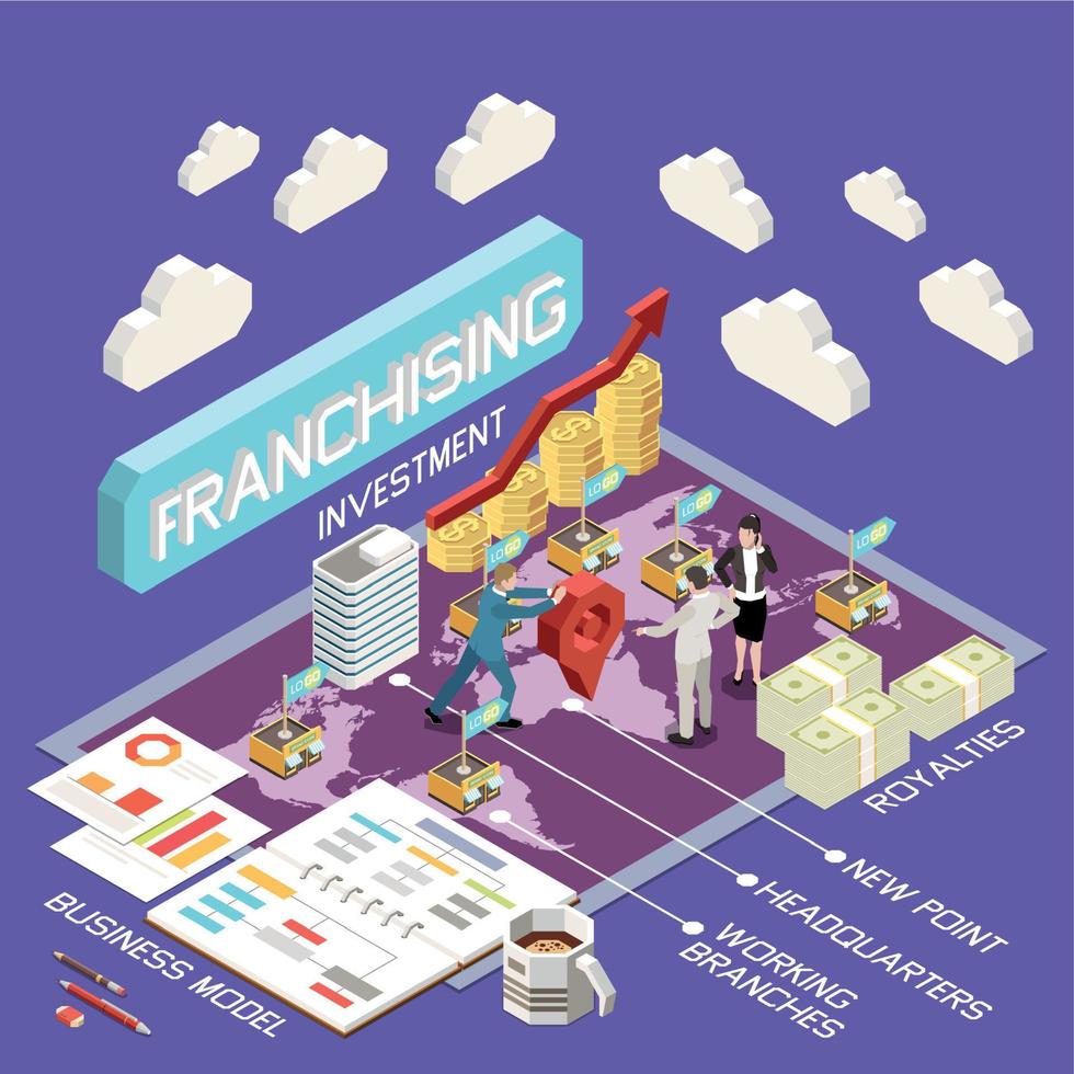 franchising attività commerciale modello infografica vettore