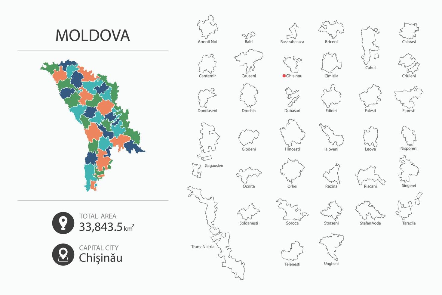 carta geografica di moldova con dettagliato nazione carta geografica. carta geografica elementi di città, totale le zone e capitale. vettore