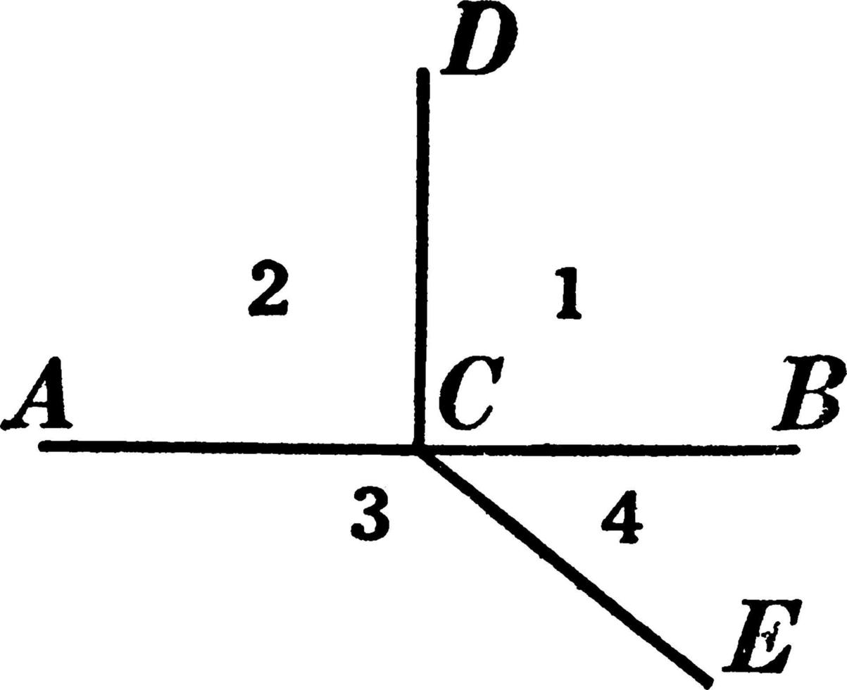 relazioni fra 4 angoli, Vintage ▾ illustrazione vettore