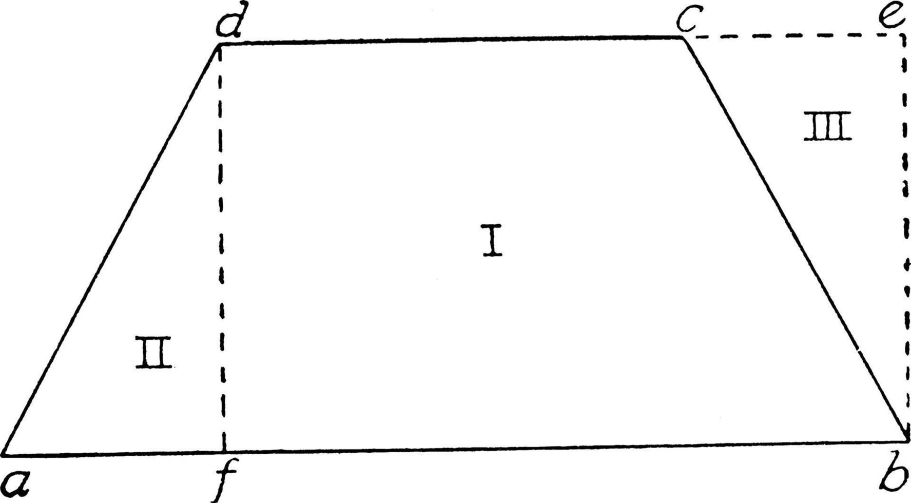 la zona di trapezoidale, Vintage ▾ illustrazione. vettore