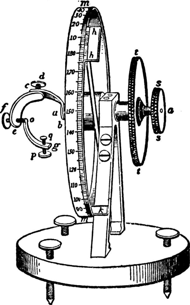 verticale cerchio goniometro, Vintage ▾ illustrazione vettore