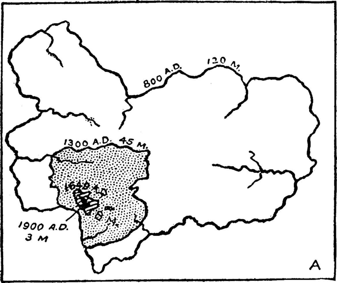 distruzione di helgoland, Vintage ▾ illustrazione. vettore