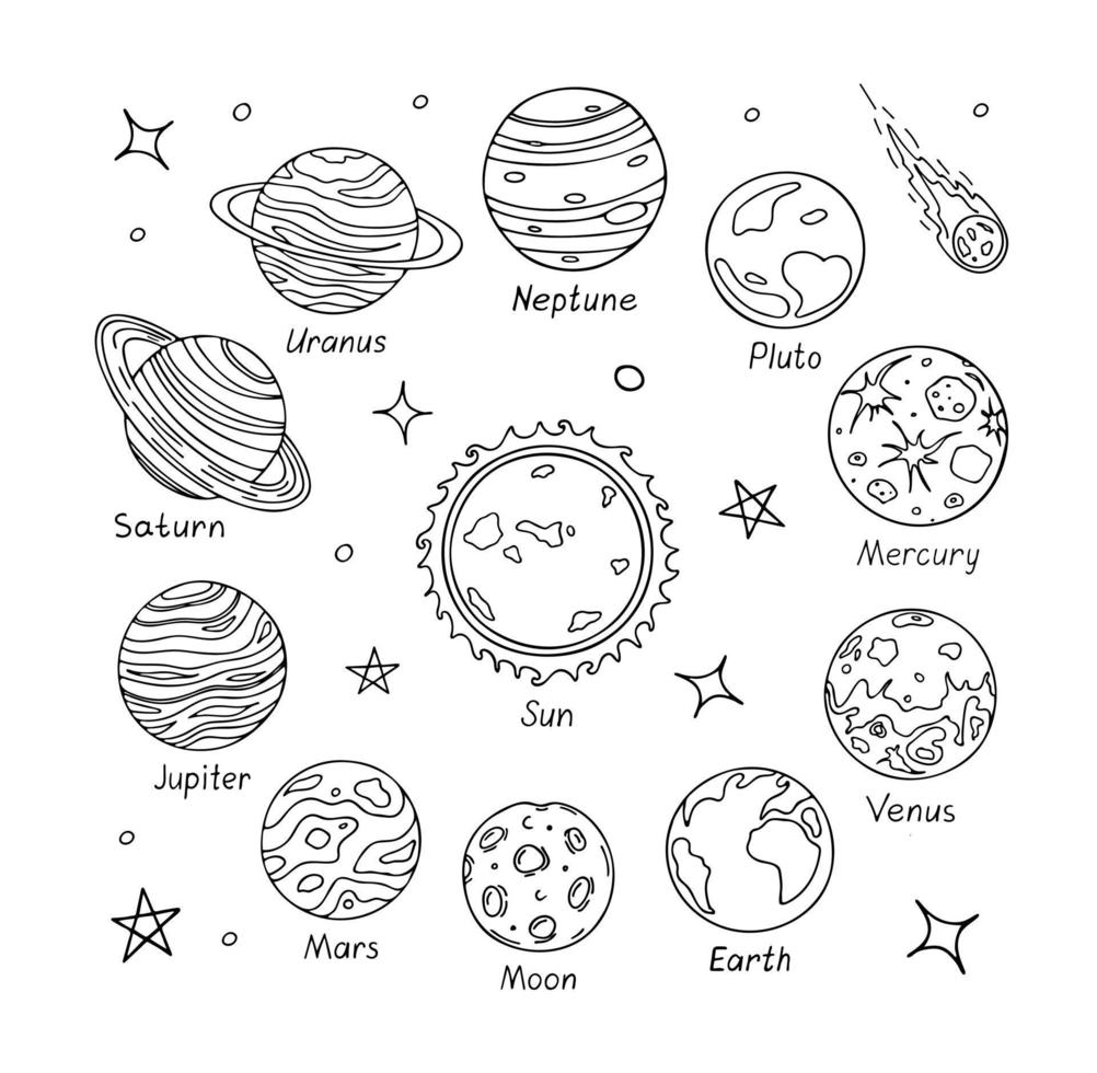 impostato di scarabocchio pianeti isolato su bianca sfondo. mano disegnato monocromatico illustrazione di solare sistema. bene per colorazione pagina o bambini libro. vettore