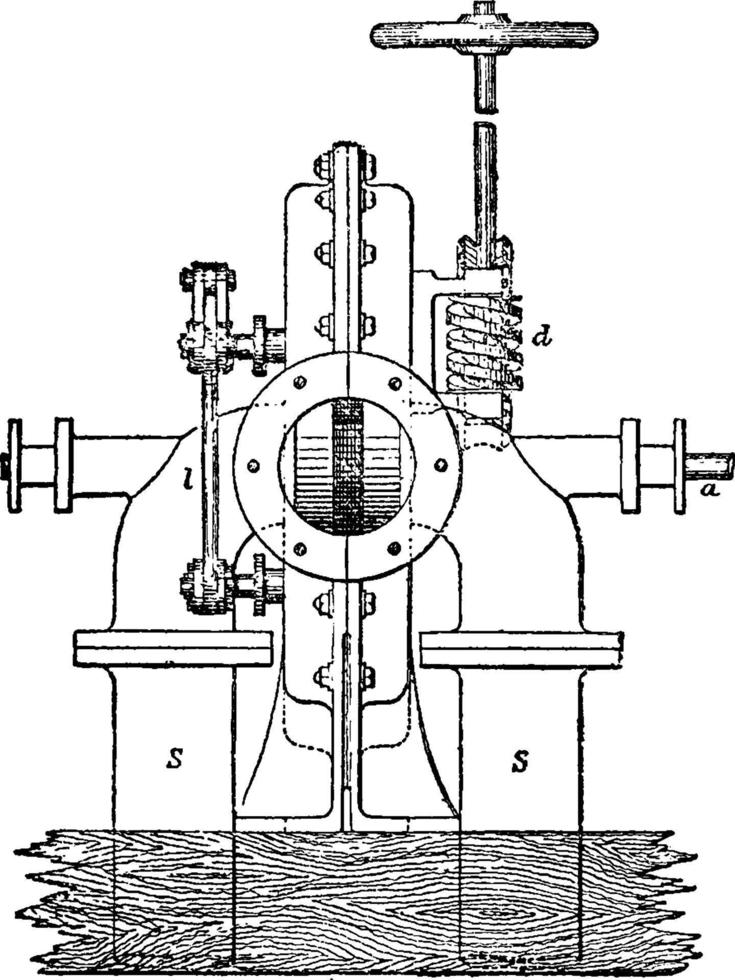 reazione turbina, Vintage ▾ illustrazione. vettore