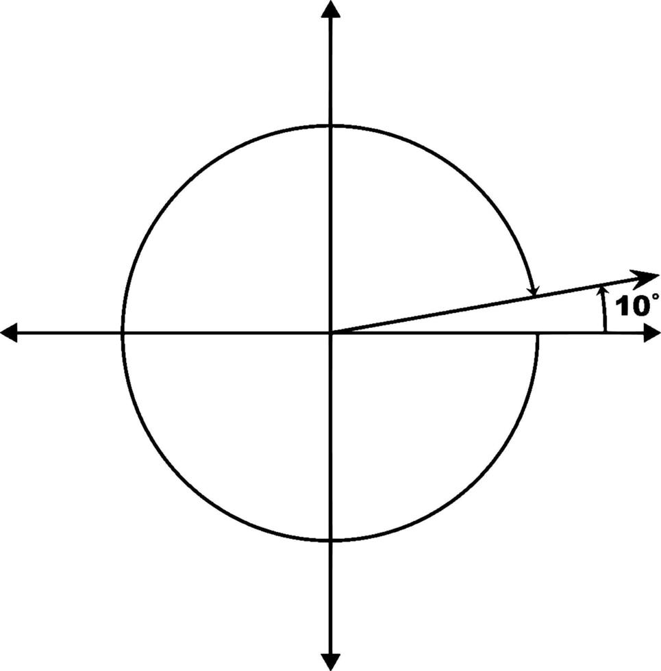 10 gradi e -350 gradi coterminale angoli, Vintage ▾ illustrazione. vettore