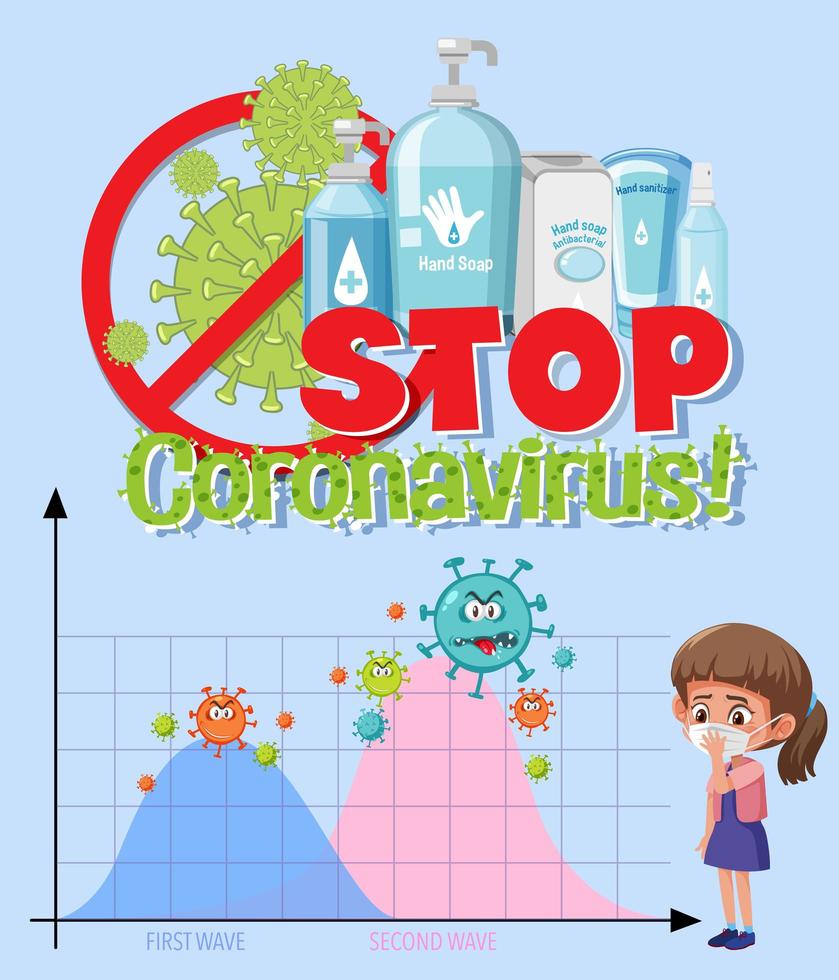 seconda ondata di coronavirus vettore