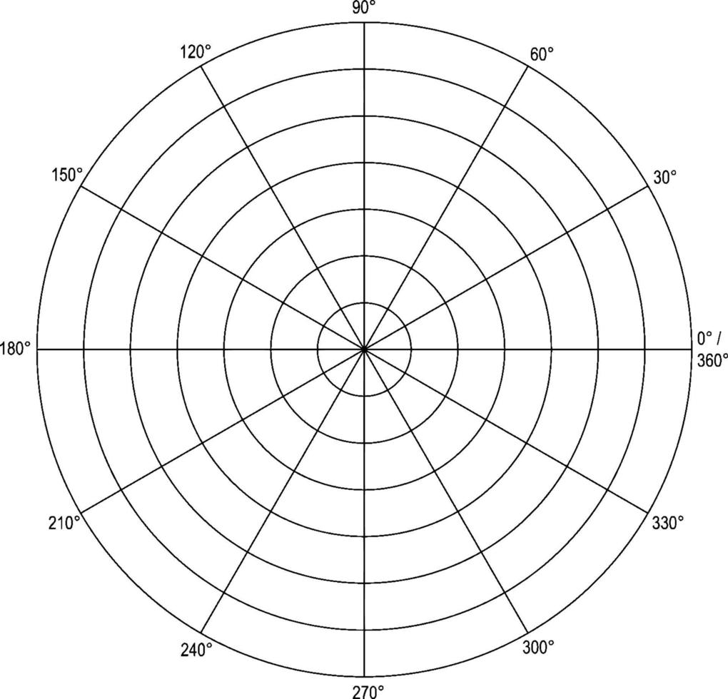 polare grafico con raggio 7, Vintage ▾ illustrazione. vettore