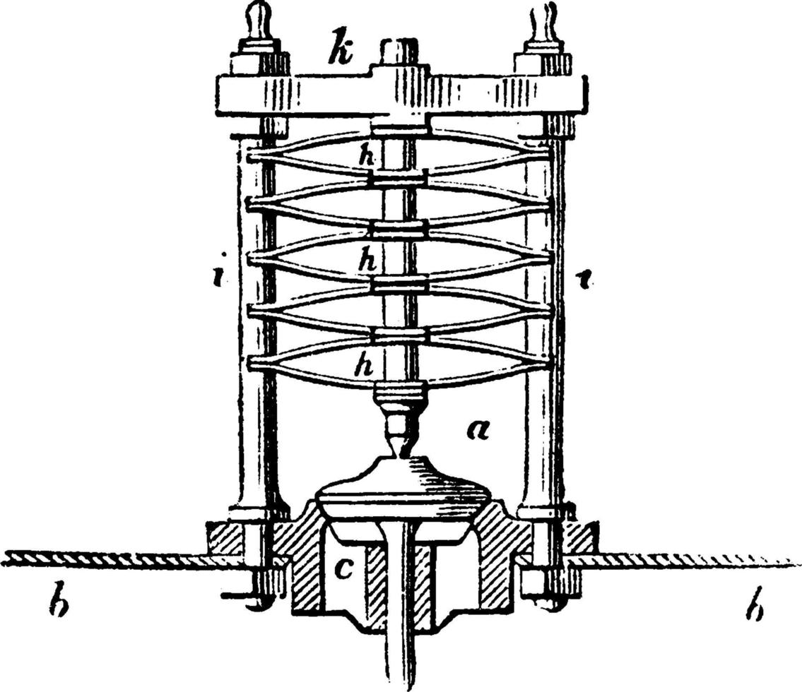 leva primavera valvola di sicurezza, Vintage ▾ illustrazione. vettore