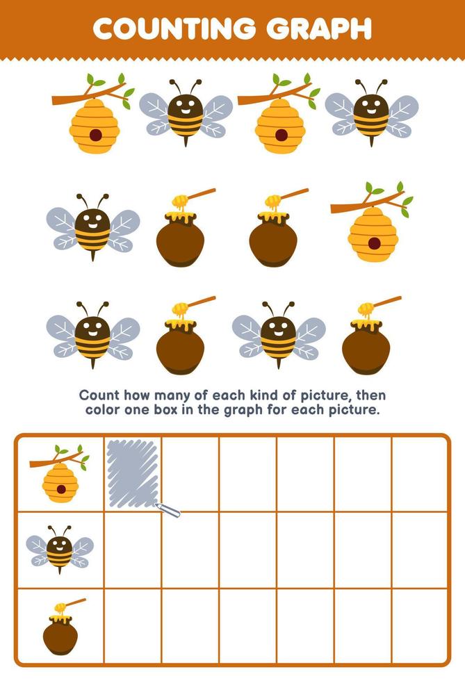 formazione scolastica gioco per bambini contare Come molti carino cartone animato alveare ape miele poi colore il scatola nel il grafico stampabile azienda agricola foglio di lavoro vettore