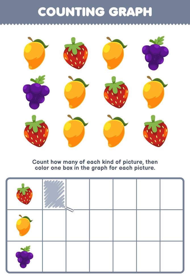 formazione scolastica gioco per bambini contare Come molti carino cartone animato fragola Mango uva poi colore il scatola nel il grafico stampabile frutta foglio di lavoro vettore