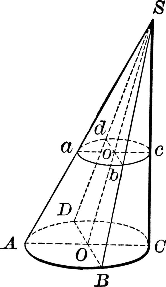 cono, Vintage ▾ illustrazione. vettore