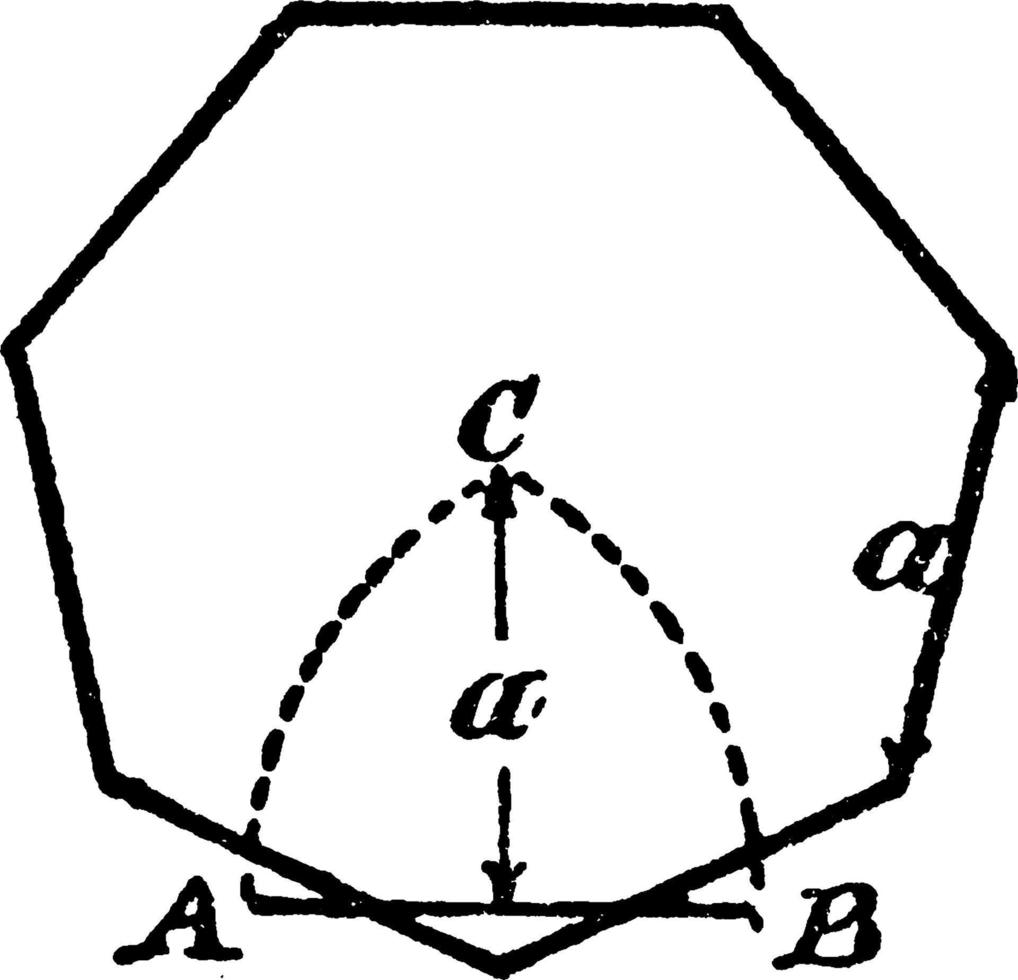 costruzione di un' ettagono, Vintage ▾ illustrazione. vettore