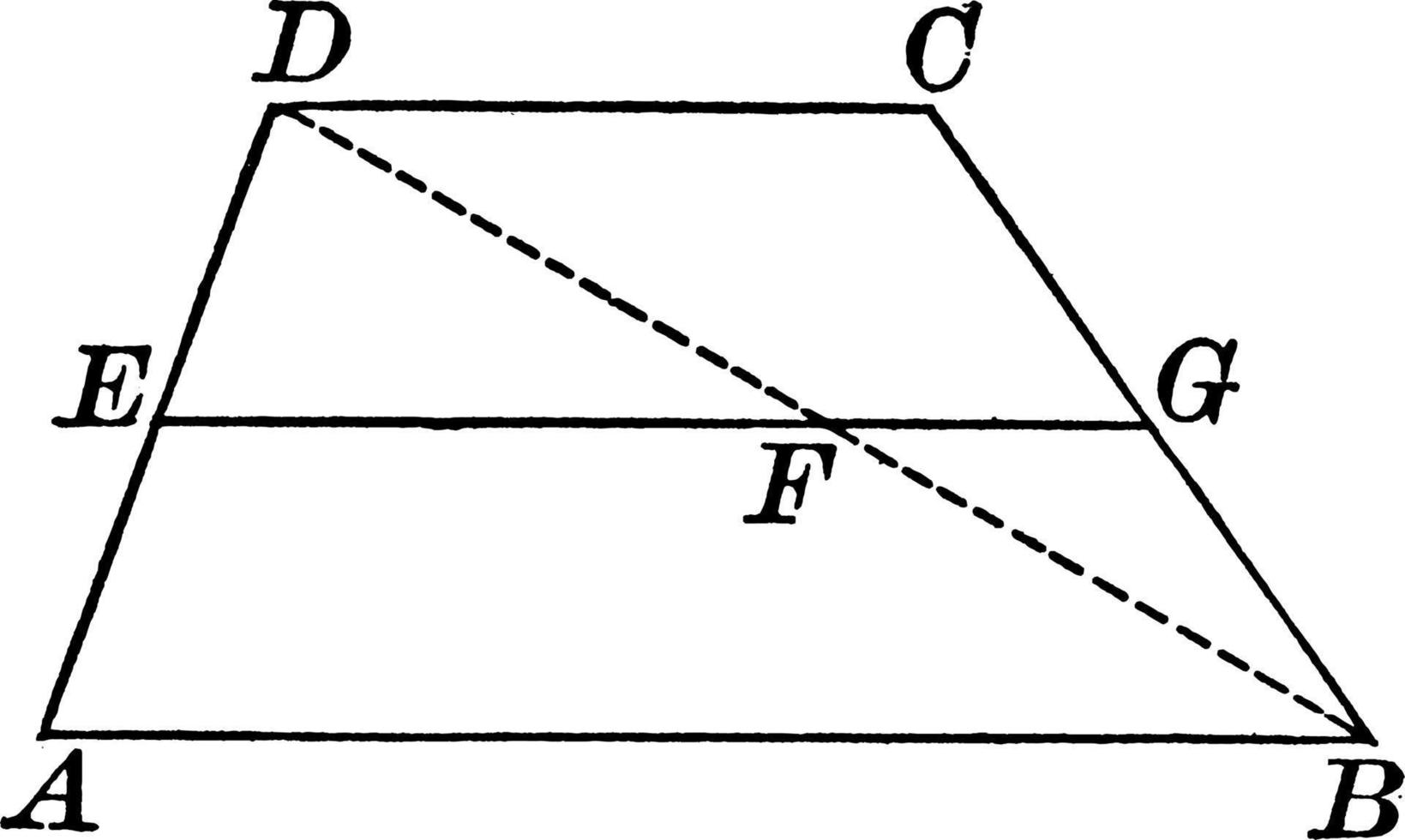 trapezoidale, Vintage ▾ illustrazione. vettore