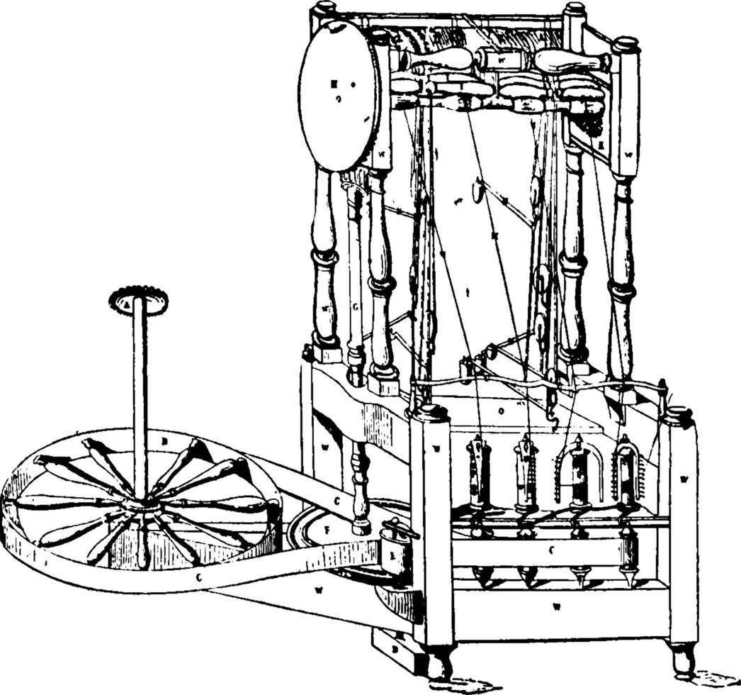 energia Filatura ruota, Vintage ▾ illustrazione. vettore