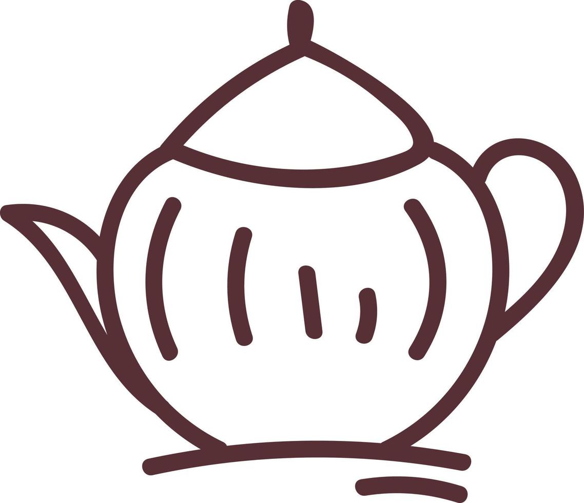 tradizionale tè pentola, illustrazione, vettore su bianca sfondo.
