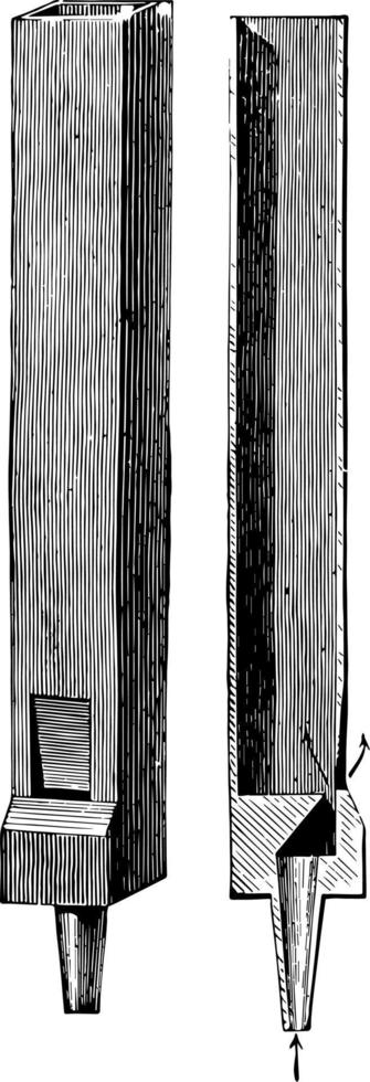 organo tubo, Vintage ▾ illustrazione. vettore