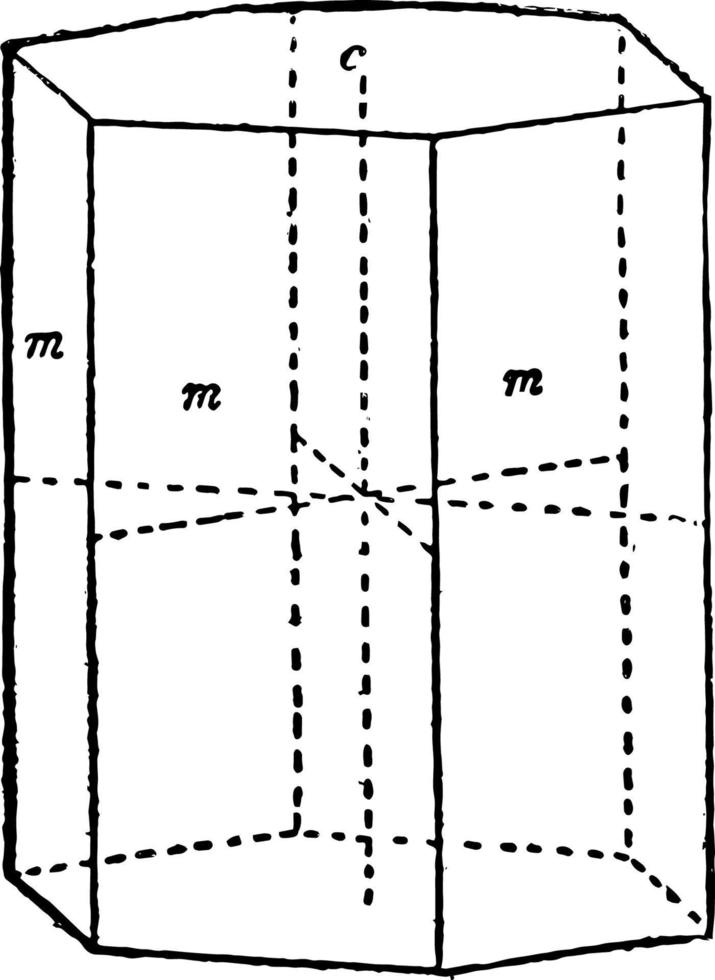 esagonale prisma primo ordine Vintage ▾ illustrazione. vettore