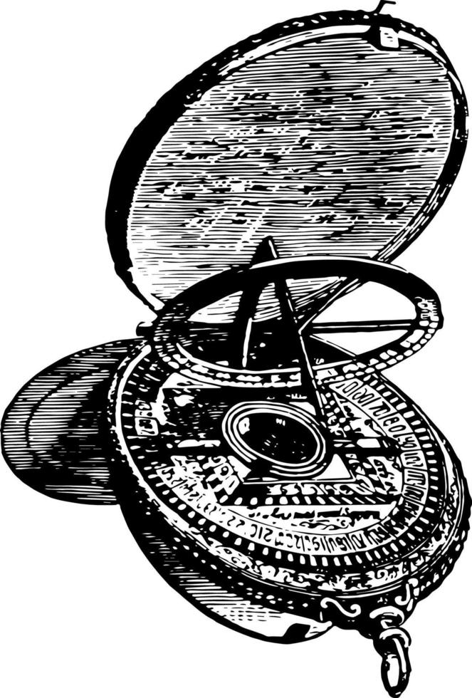 astrolabio Vintage ▾ illustrazione vettore