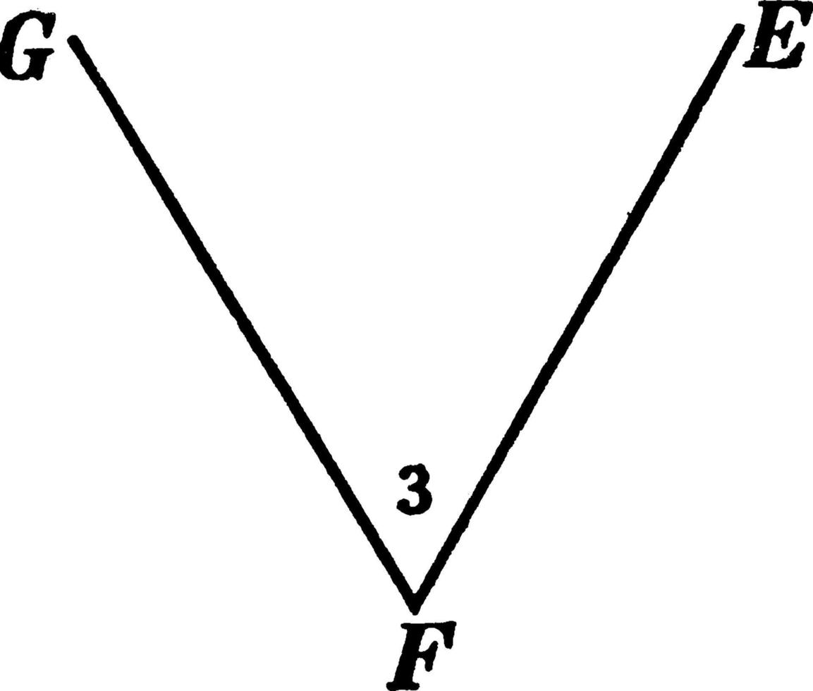 acuto angolo, Vintage ▾ illustrazione vettore