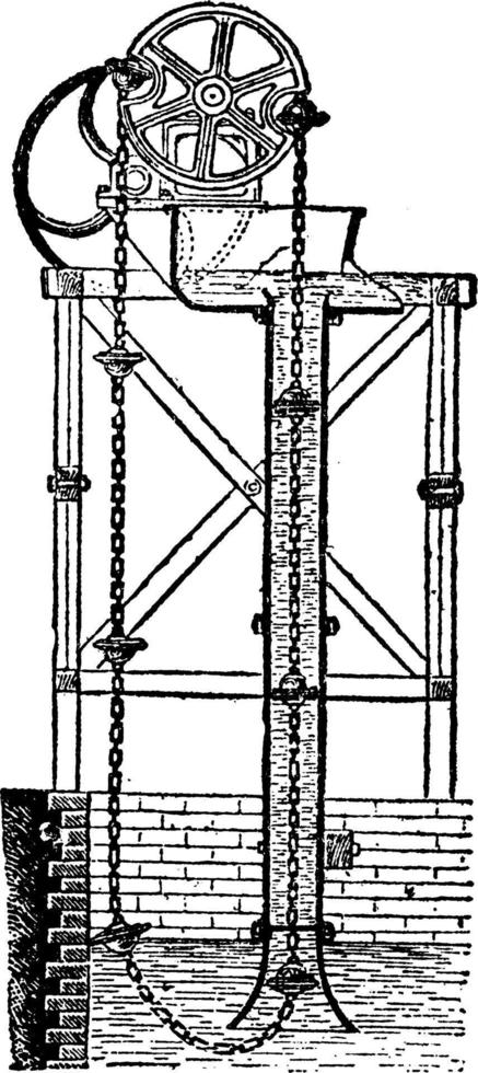 catena pompa, Vintage ▾ illustrazione. vettore