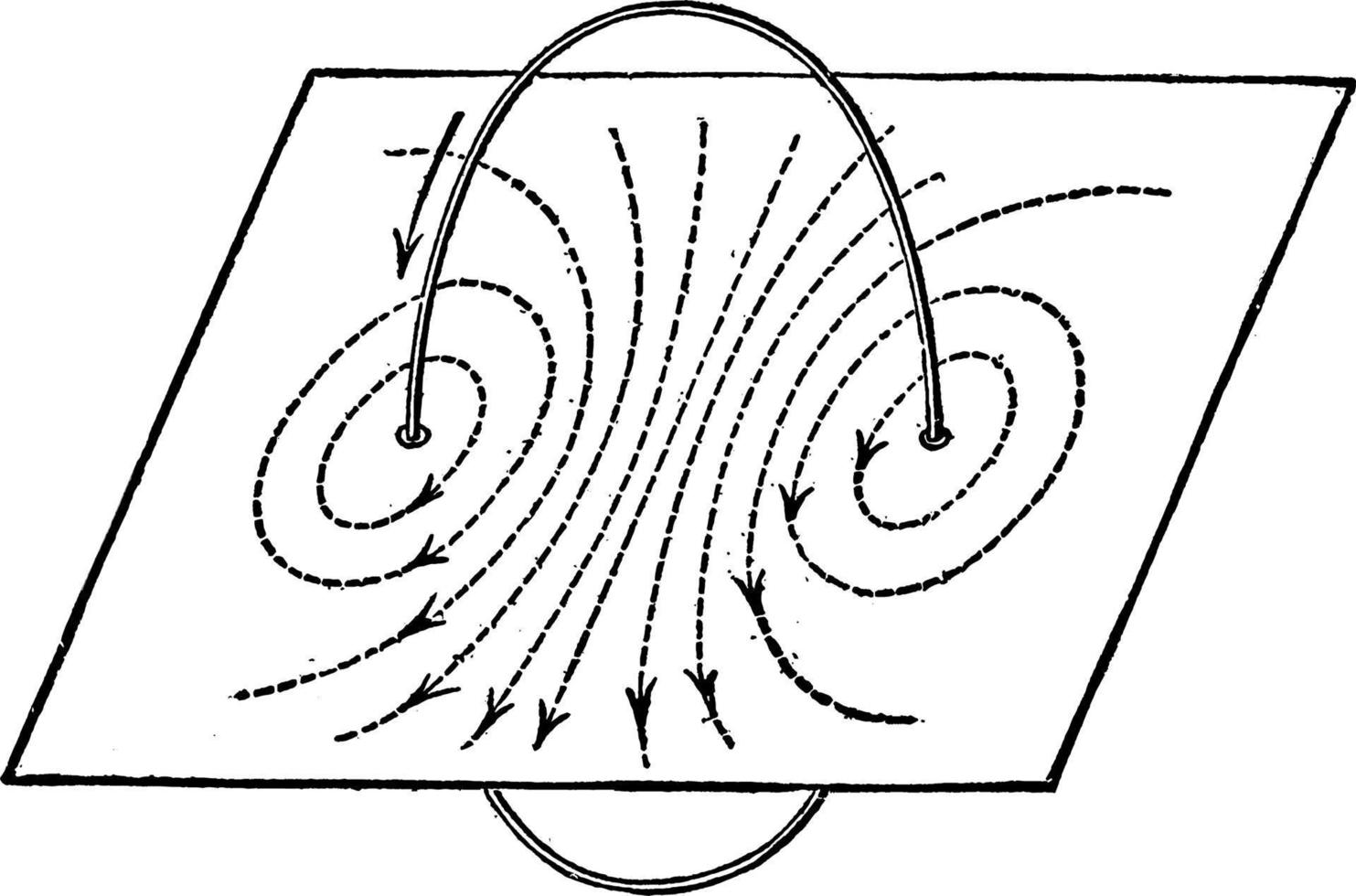 Linee di forza, Vintage ▾ illustrazione. vettore