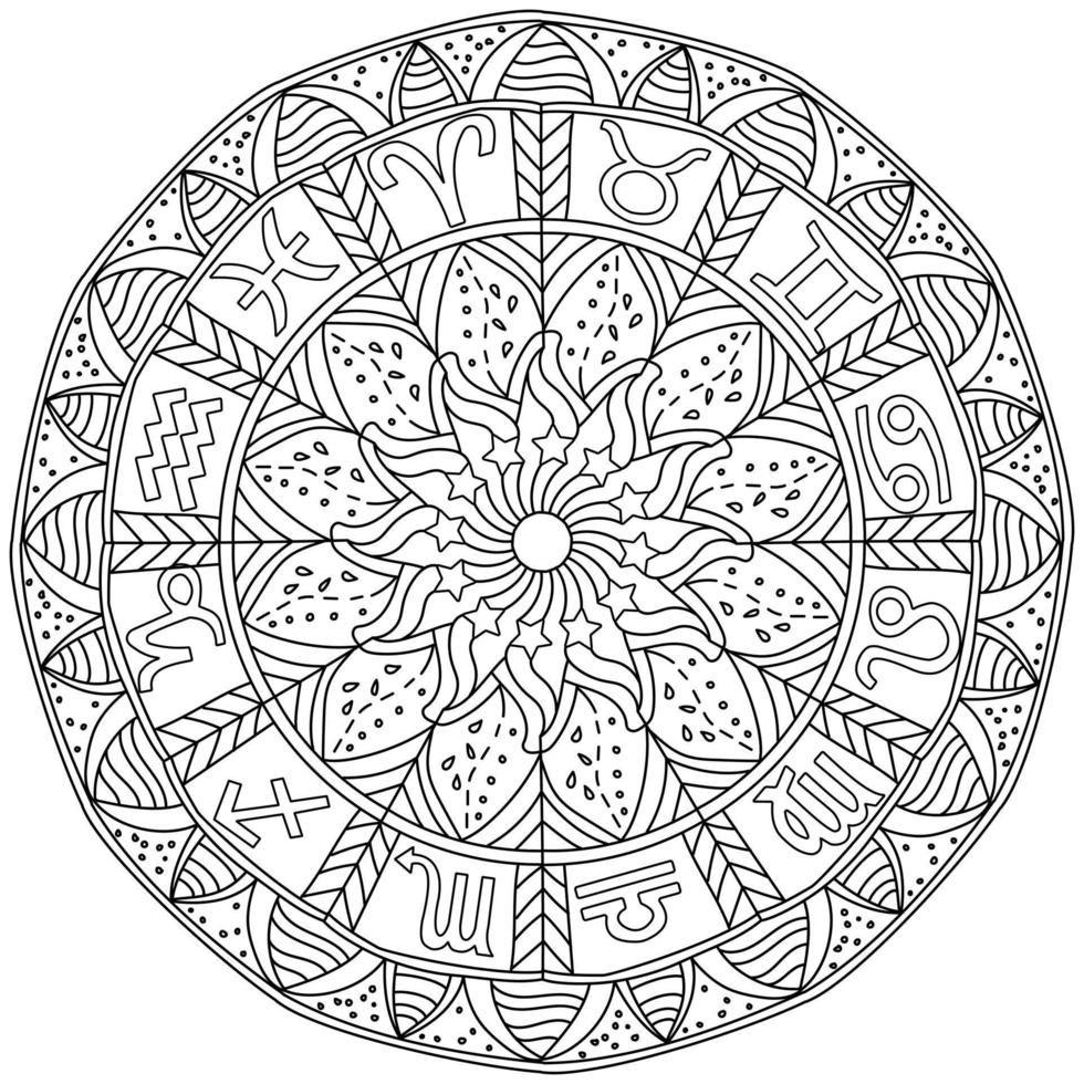 mandala zodiaco segni, simboli di oroscopo segni nel un' il giro colorazione pagina con modelli e riccioli vettore
