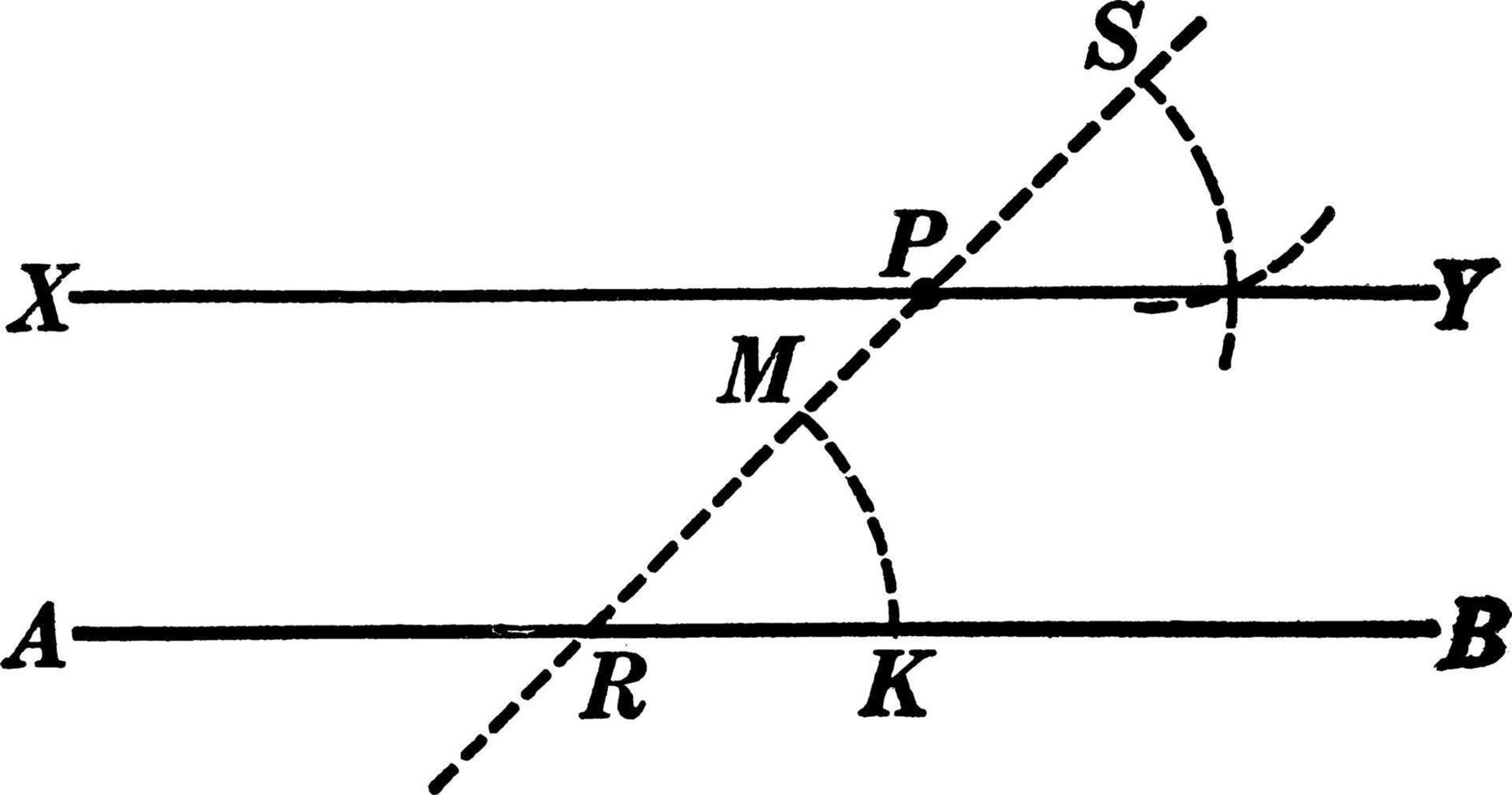 costruzione di un' parallelo linea, Vintage ▾ illustrazione. vettore