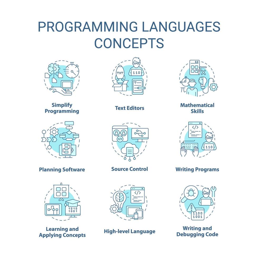 programmazione le lingue turchese concetto icone impostare. scrittura codice. computer scienza idea magro linea colore illustrazioni. isolato simboli. modificabile ictus. vettore