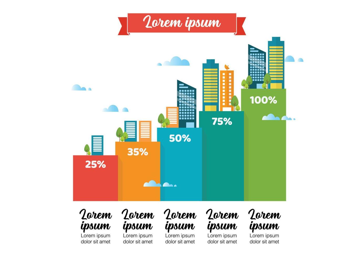 urbano crescita Infografica vettore