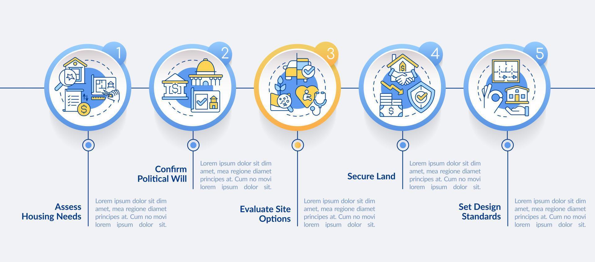 alloggiamento sviluppo suggerimenti cerchio Infografica modello. progetto. dati visualizzazione con 5 passi. modificabile sequenza temporale Informazioni grafico. flusso di lavoro disposizione con linea icone. vettore