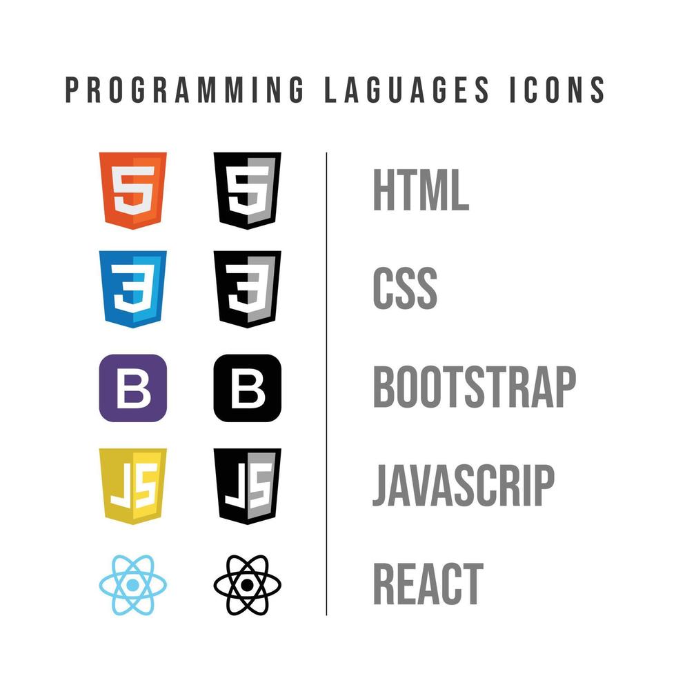 programmazione linguaggio icone impostare, css, html, javascript, isolato editoriale illustrazione su bianca vettore