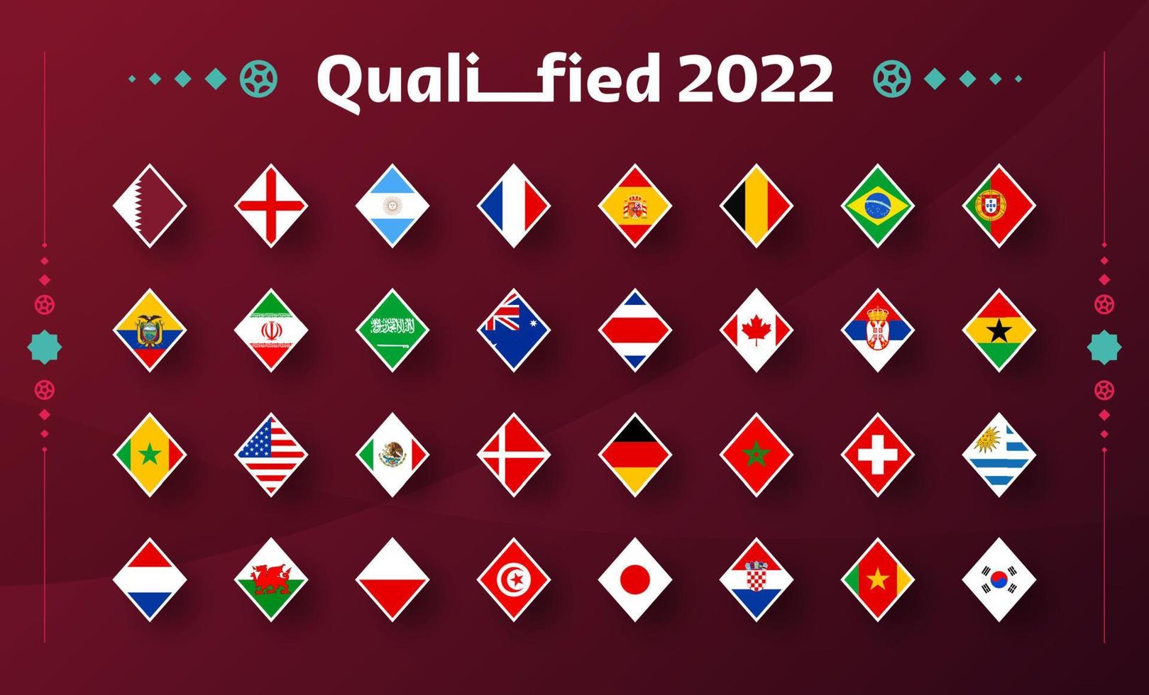 2022 calcio tazza nazionale bandiera impostare. bandiere di tutti paesi partecipando nel il finale parte di calcio 2022 concorrenza nel 8 gruppi. vettore illustrazione