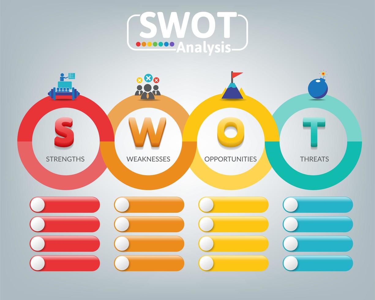 swot analisi aziendale infografica vettore