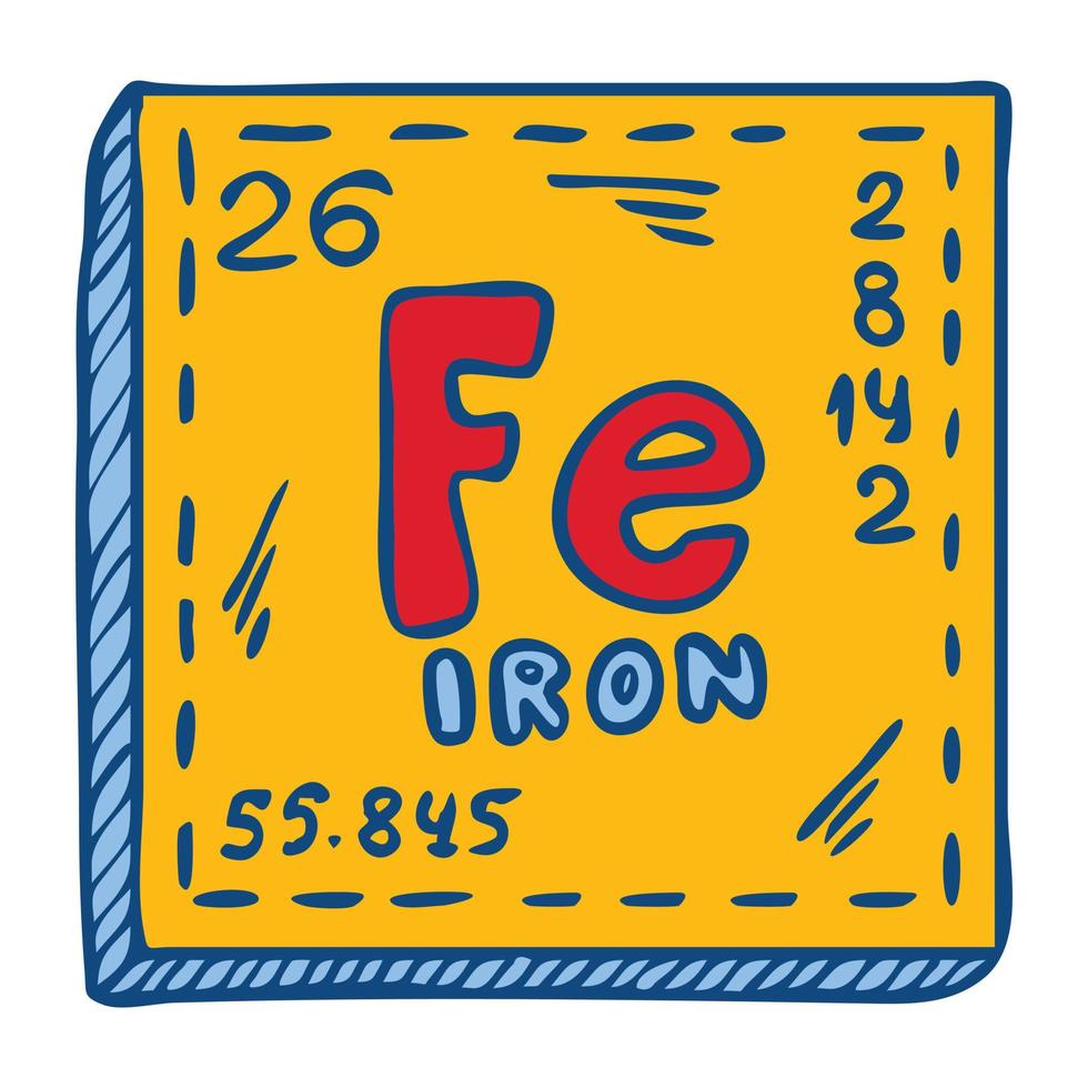 chimico fe ferro icona, mano disegnato stile vettore