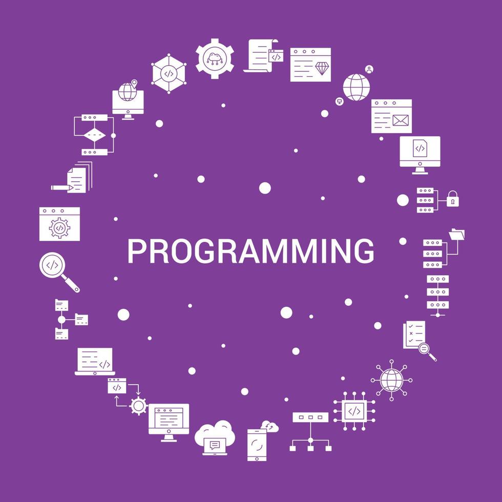 programmazione icona impostato Infografica vettore modello