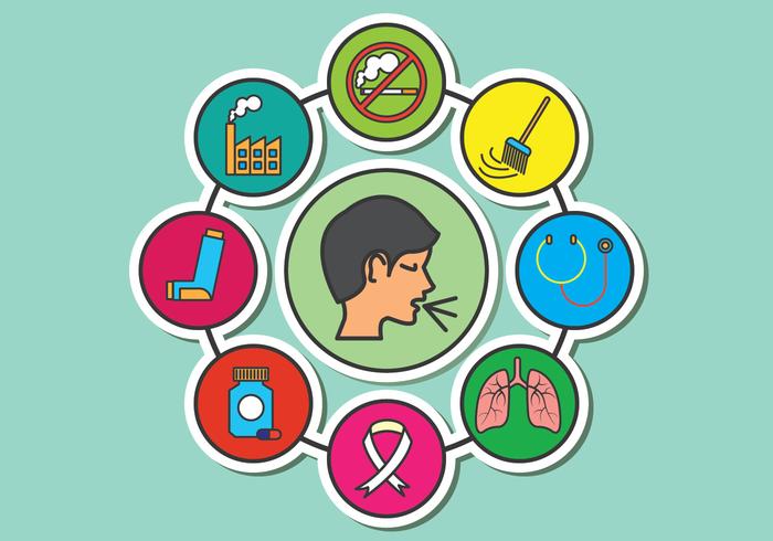 Icone mediche di vettore di asma