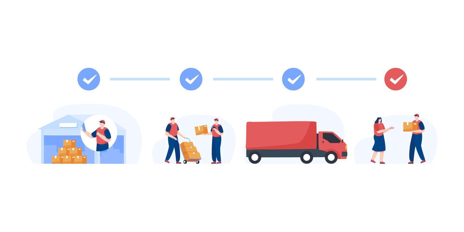 impostato di consegna la logistica. consegna processi per clienti. illustrazione vettore