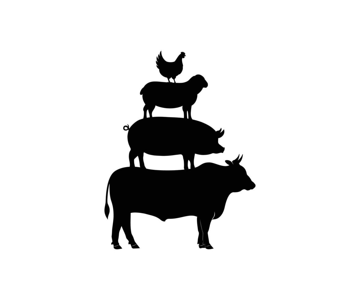 mucca, maiale, agnello, e pollo In piedi su ogni altro vettore modello
