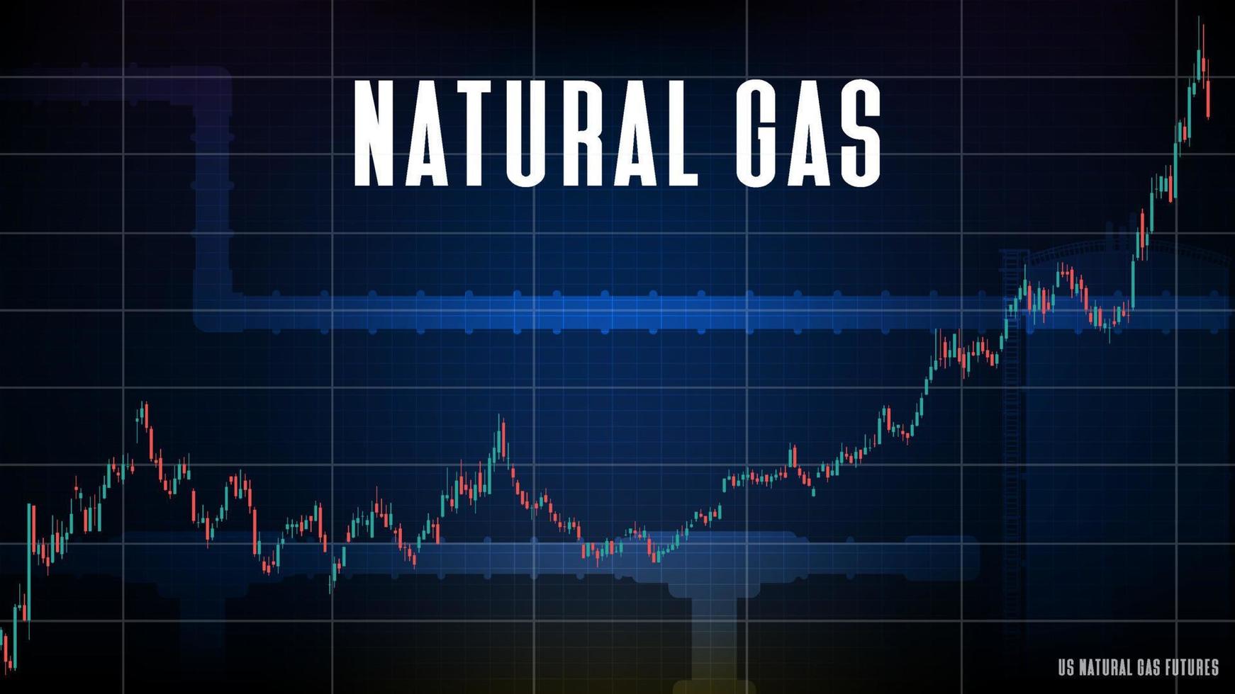 astratto futuristico tecnologia sfondo di noi naturale gas Futures prezzo grafico grafico moneta digitale criptovaluta vettore