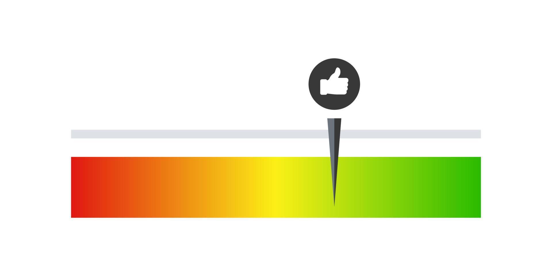 qualità scala. soddisfazione metro. valutazione cartello. minimo per massimo indicatore. vettore illustrazione