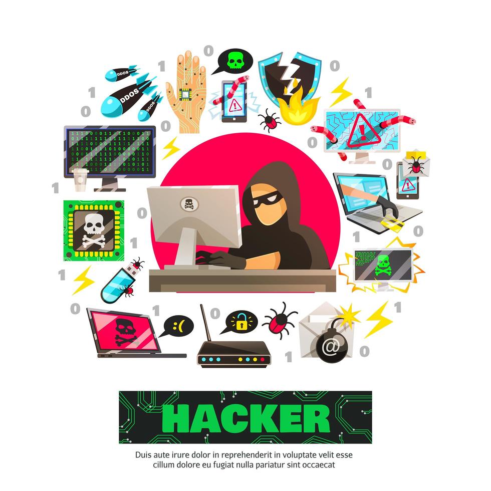 poster modello hacker vettore