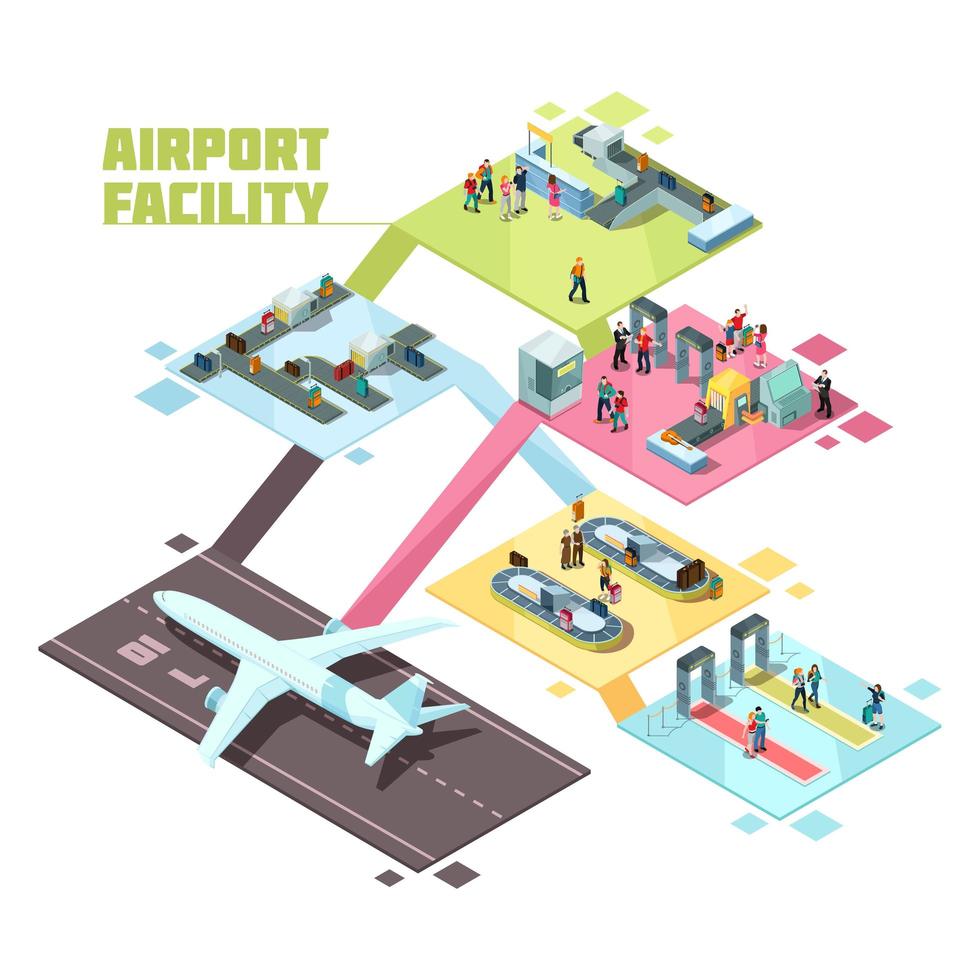 composizione isometrica delle strutture aeroportuali vettore