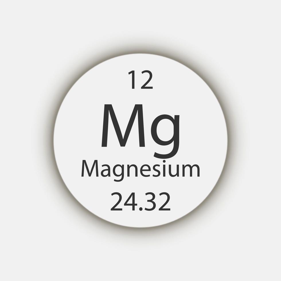 simbolo del magnesio. elemento chimico della tavola periodica. illustrazione vettoriale. vettore