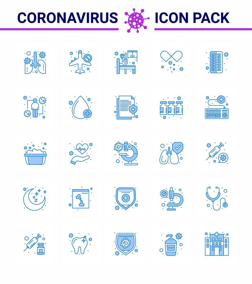 25 coronavirus emergenza iconset blu design come come Aperto capsula medico pillole non permettere farmaci medico virale coronavirus 2019 nov malattia vettore design elementi