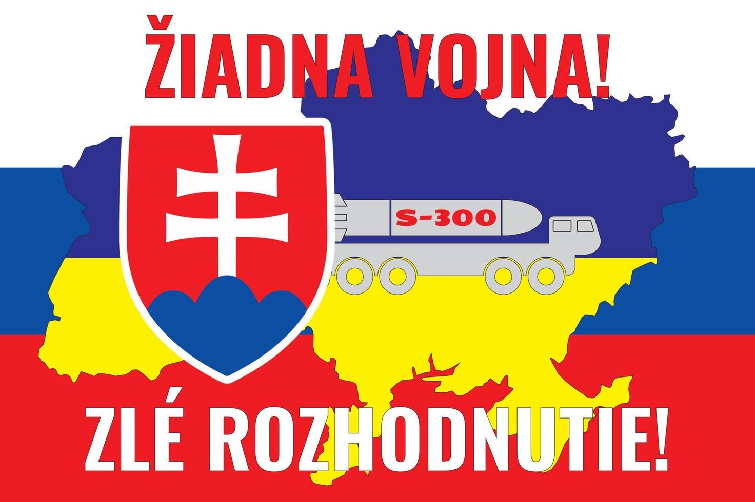 il contorno di il carta geografica di Ucraina è dipinto nel il colori di il bandiera di Ucraina su il bandiera di slovacchia e il installazione di S-300. iscrizione nel slovacco no guerra e cattivo decisione vettore