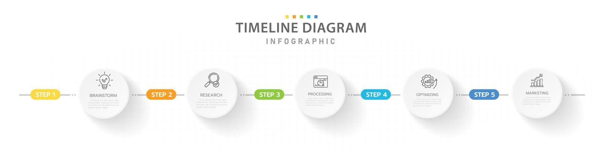 Infografica modello per attività commerciale. 5 passaggi moderno sequenza temporale diagramma con cerchio temi, presentazione vettore infografica.