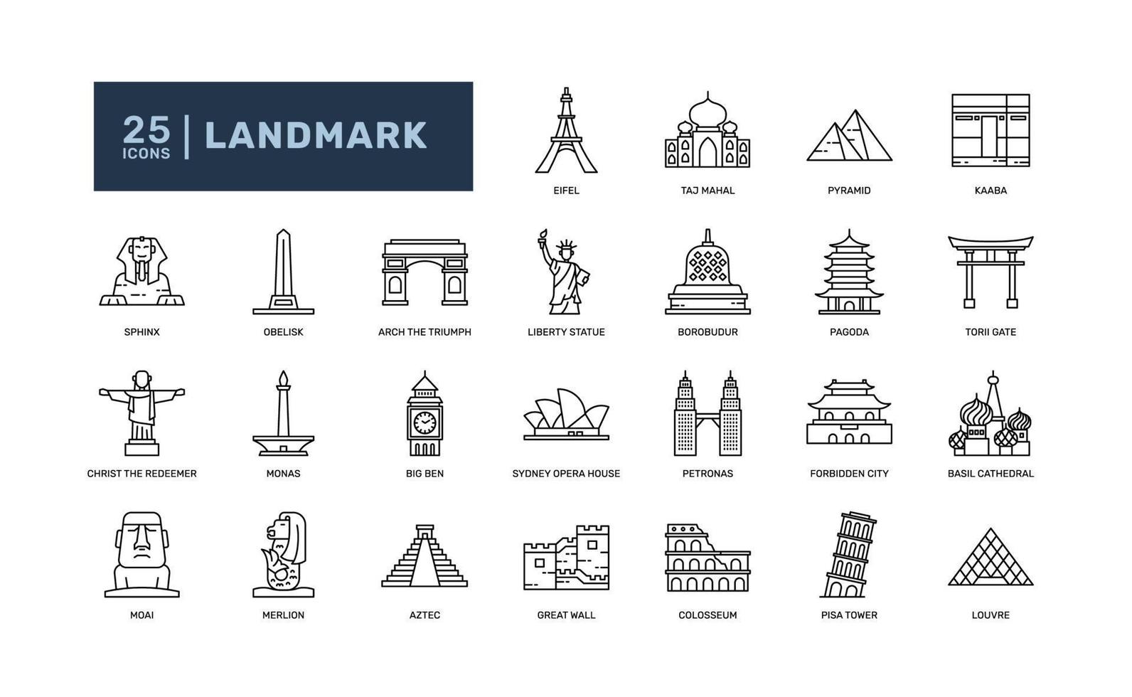 mondo edificio famoso punto di riferimento per turismo viaggio vacanza dettagliato magro linea schema icona impostare. semplice vettore illustrazione