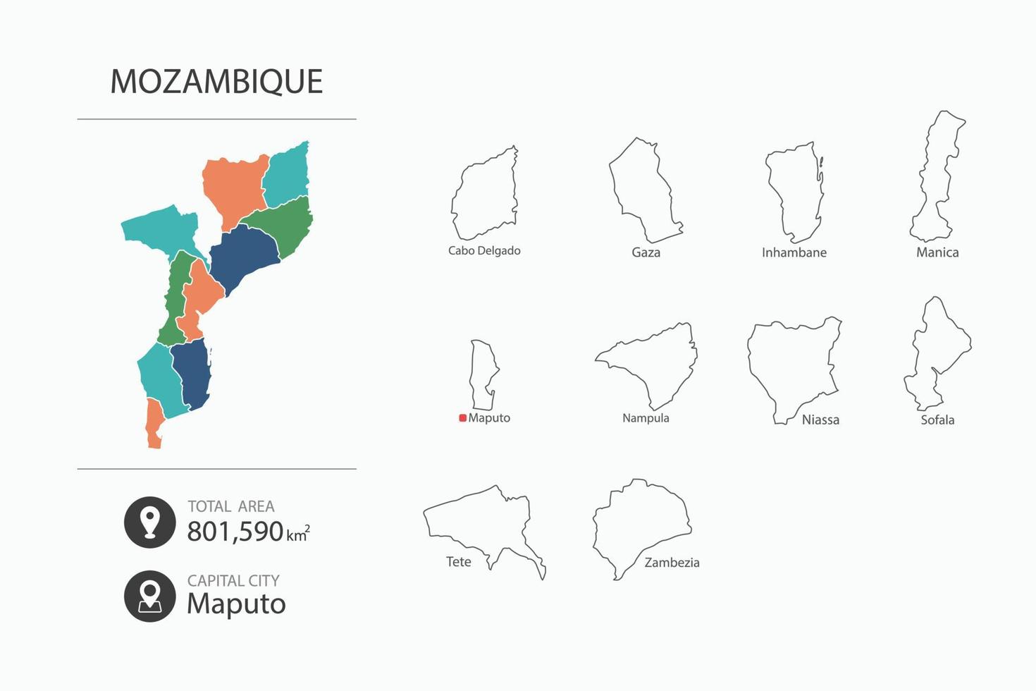 carta geografica di mozambico con dettagliato nazione carta geografica. carta geografica elementi di città, totale le zone e capitale. vettore